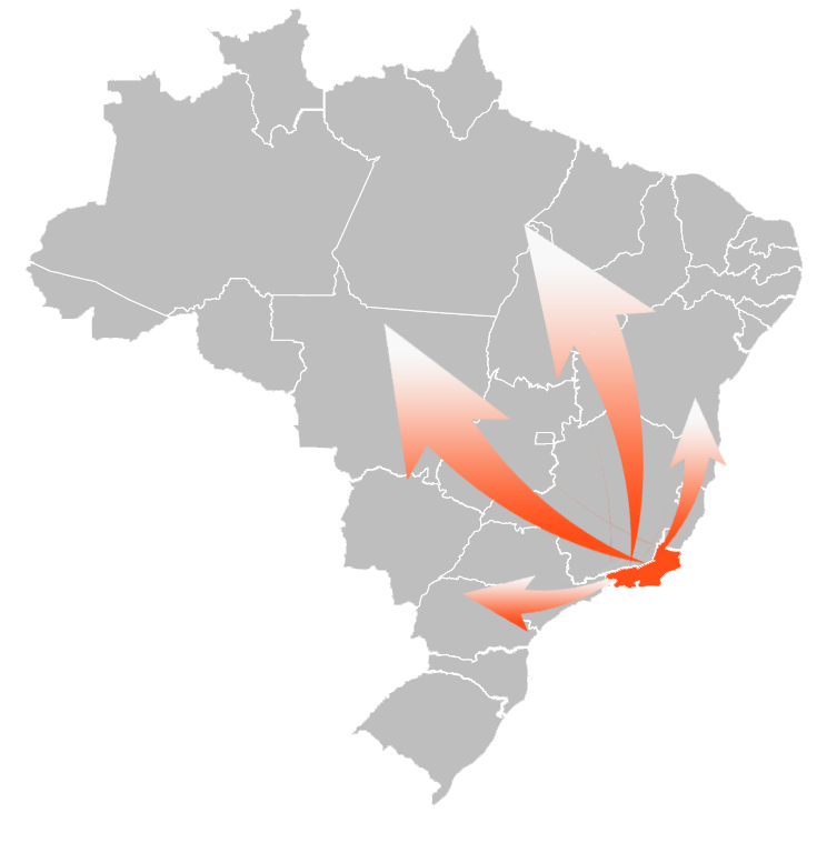 brasil-setas-rian